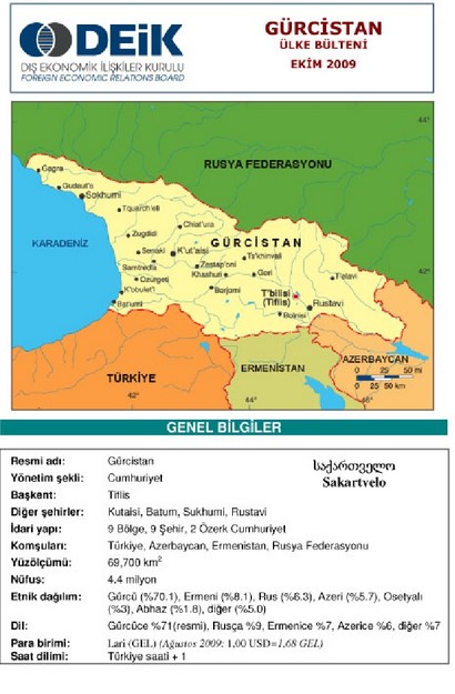 GÜRCİSTAN ÜLKE BÜLTENİ
